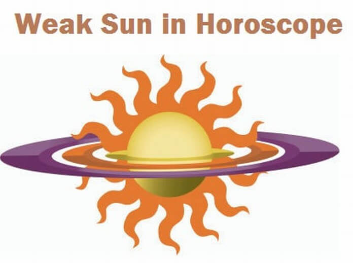 Weak Sun in Horoscope