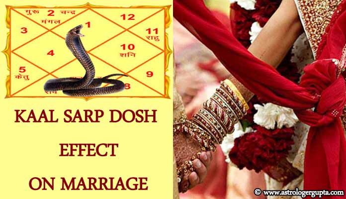 Kaal Sarp Dosh Effect on Marriage